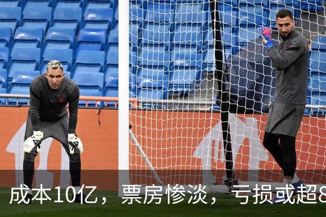 成本10亿，票房惨淡，亏损或超8亿，2026年又诞生了惨案